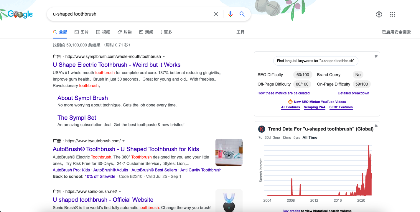 Chrome Extension - Keyword tools Chrome Extension - Keyword tools